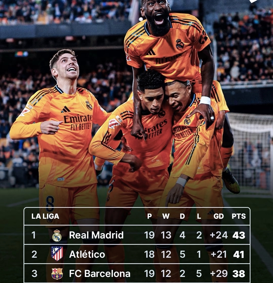 开云体育注册平台包含西甲集结日再迎强敌，瓦伦西亚复出首秀，主帅态度：话题不断，球队文化再被提及的词条