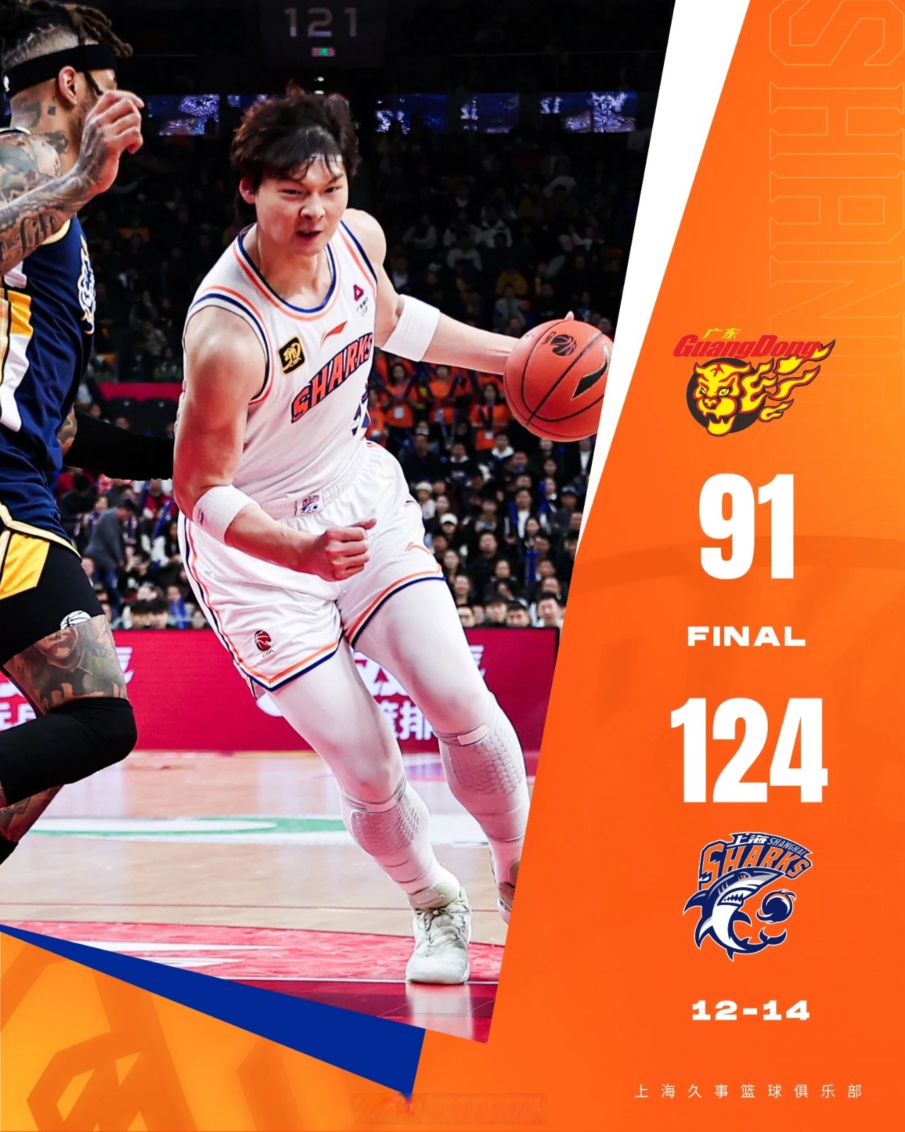 开云体育手机登录冲刺阶段上海海港调整名单以备CBA常规赛，造点机会环节打磨，态度坚定，控场能力受关注的简单介绍